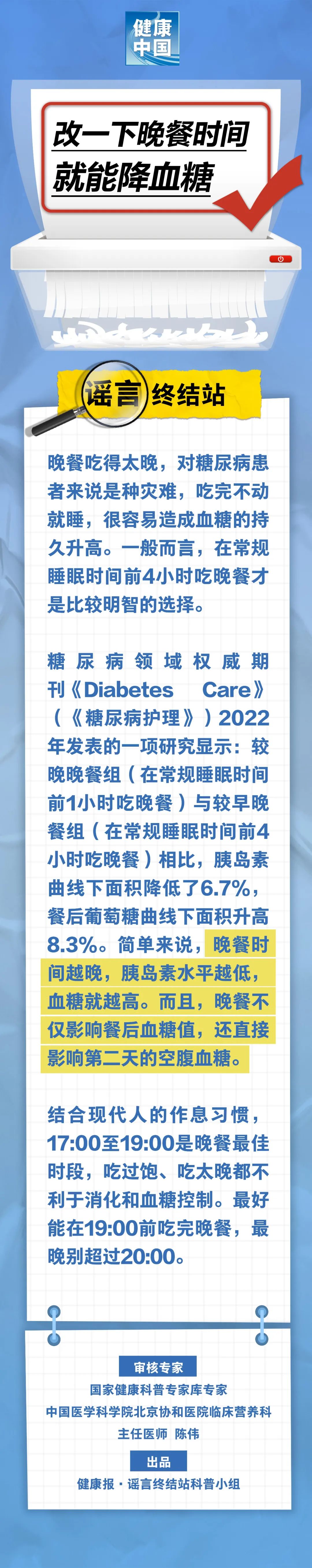 改一下晚餐时间，就能降血糖……是真是假？