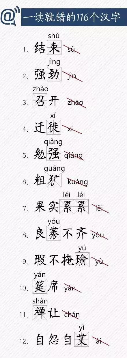 中考常考的116个汉字 很多学生一读就错 初中学习帮 微信公众号文章阅读 Wemp