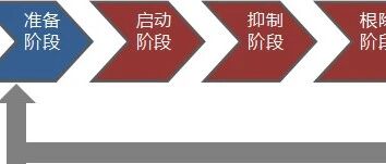 Example Image
