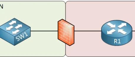 Example Image
