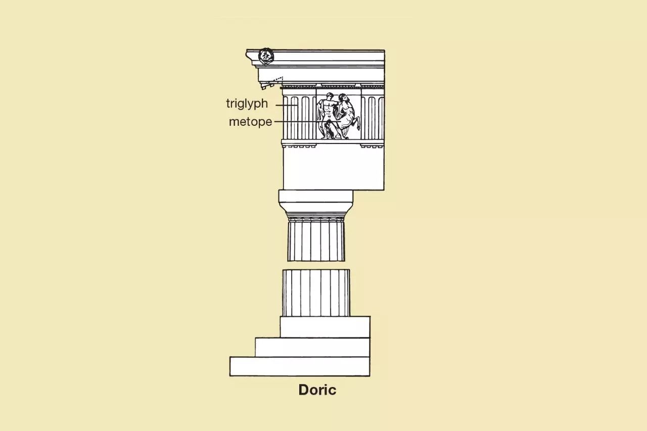 古希腊三种柱式简图图片