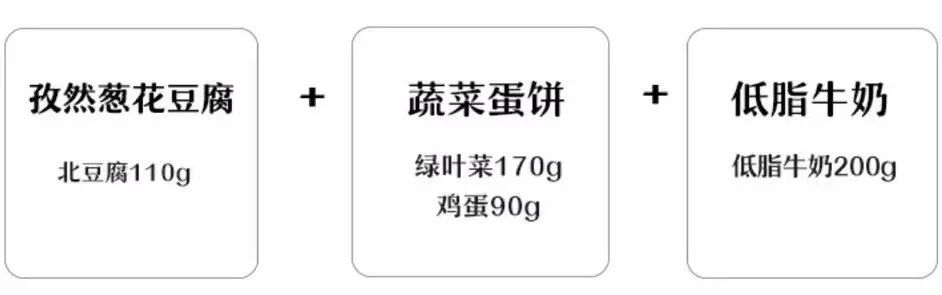 天仙丹法中黄直透法诀_boa减肥晚餐法_21天减肥法