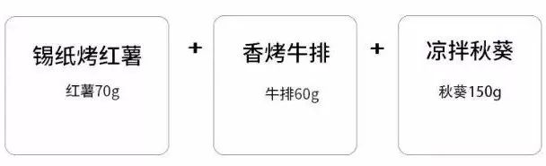 boa減肥晚餐法_21天減肥法_天仙丹法中黃直透法訣