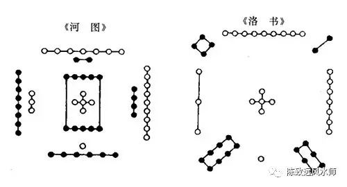 风水理气的实战应用_风水理气篇_理气风水