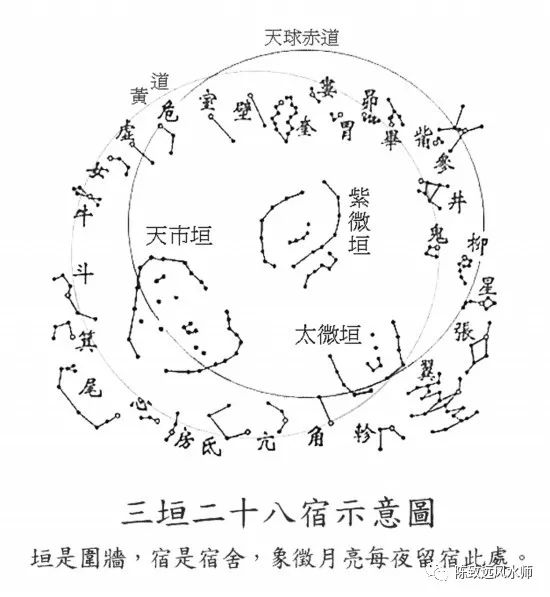 风水理气篇_理气风水_风水理气的实战应用