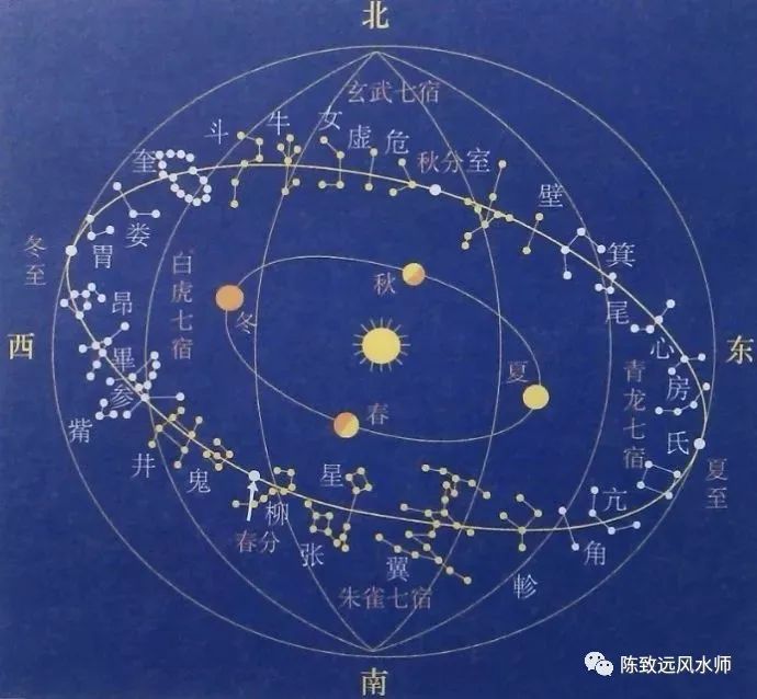 理气风水_风水理气的实战应用_风水理气篇