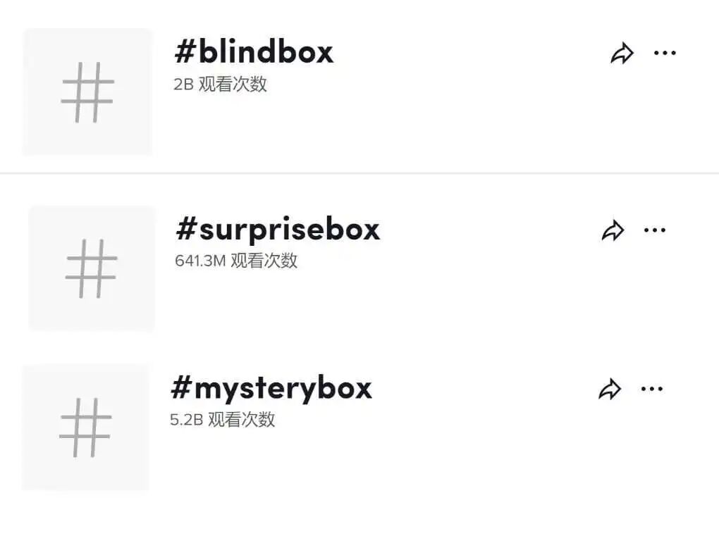浏览量超百亿！TikTok上如火如荼，国内市场冷冷清清
