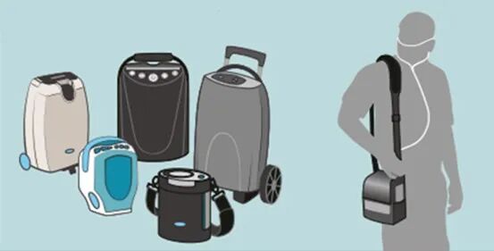 为什么沸石吸氧不吸氧在家做氧疗，这几点要千万注意！_https://www.jmylbn.com_新闻资讯_第3张