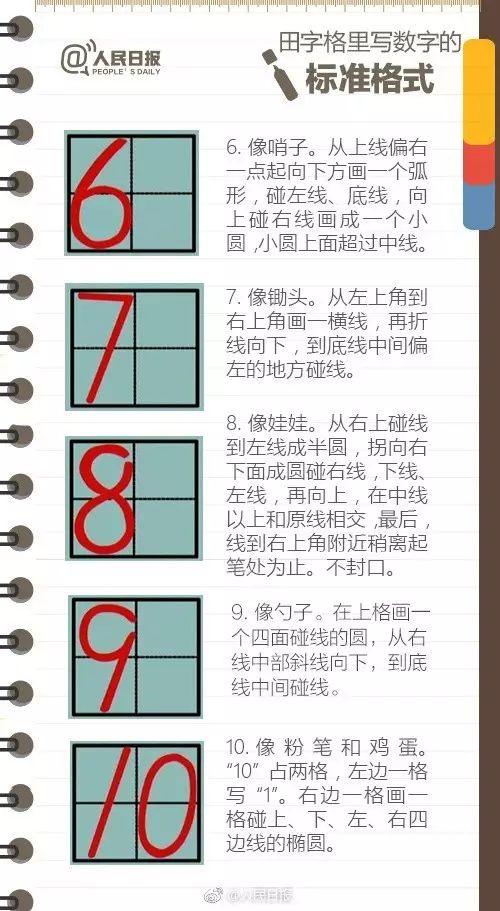 在田字格里寫數字和漢字的標準格式 趕緊讓孩子學習起來 繪本學堂 微文庫