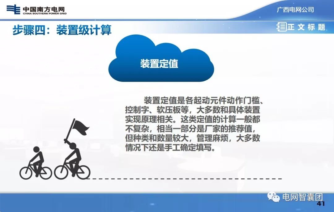 保护定值：故障分析计算、原理级计算、装置级计算的图40