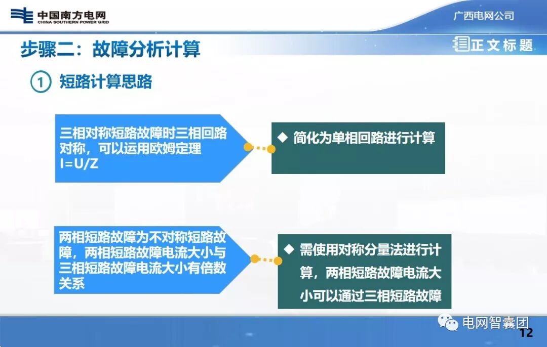 保护定值：故障分析计算、原理级计算、装置级计算的图11