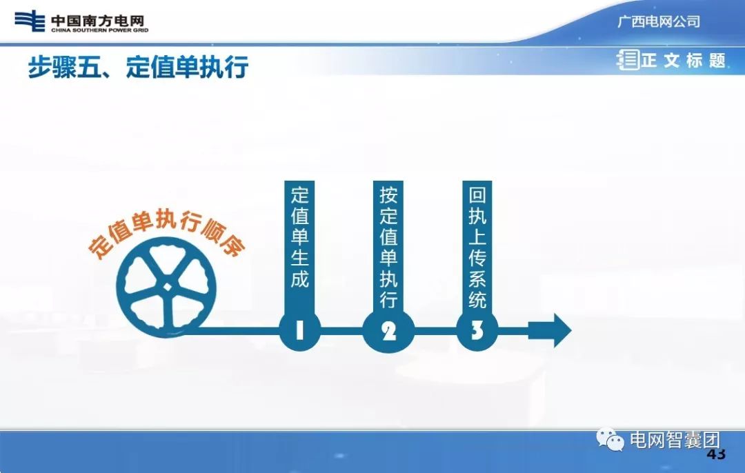 保护定值：故障分析计算、原理级计算、装置级计算的图42