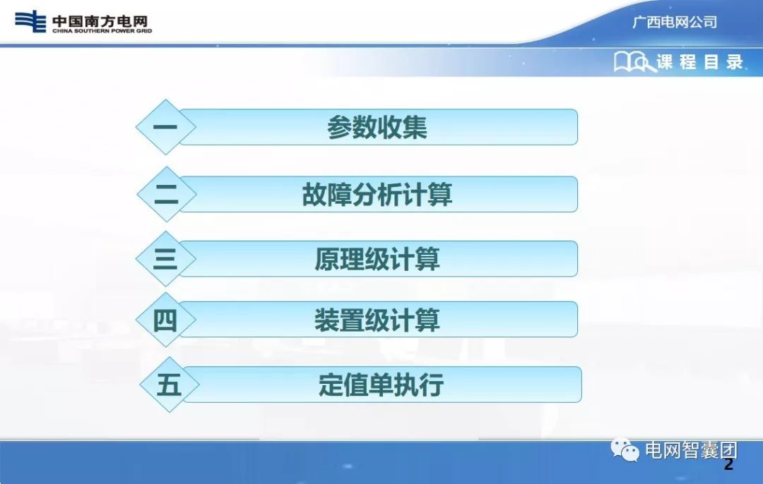 保护定值：故障分析计算、原理级计算、装置级计算的图1