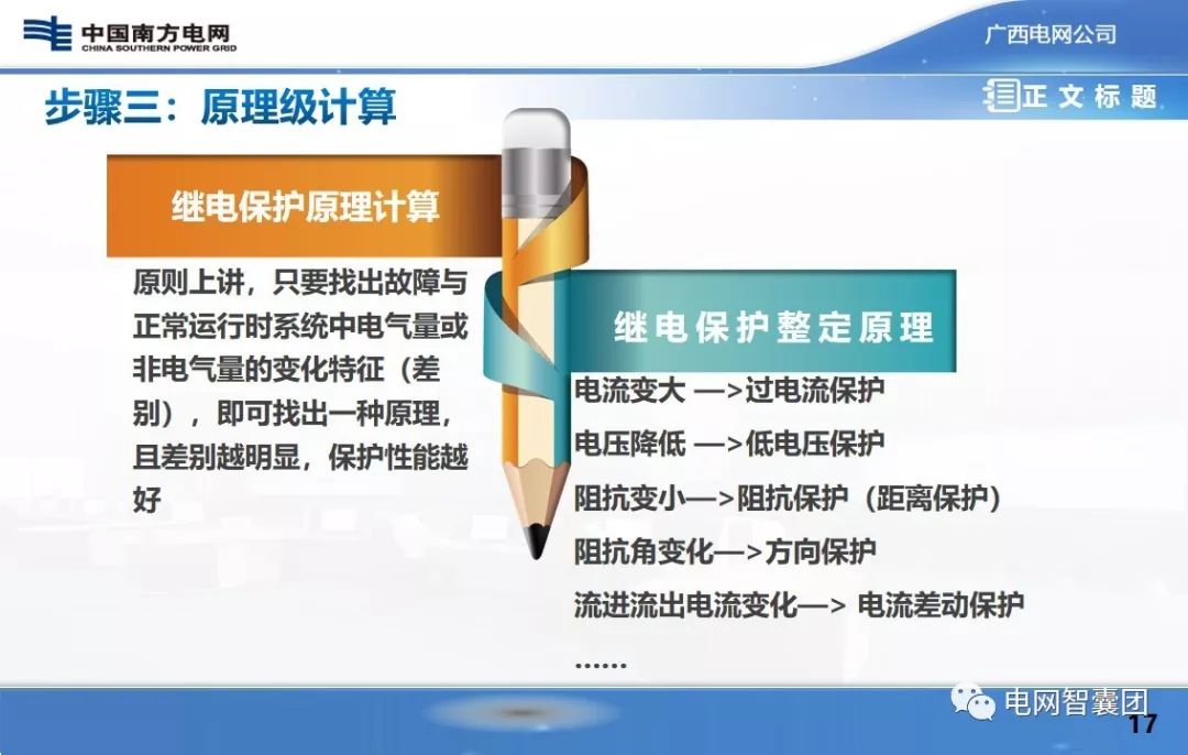 保护定值：故障分析计算、原理级计算、装置级计算的图16