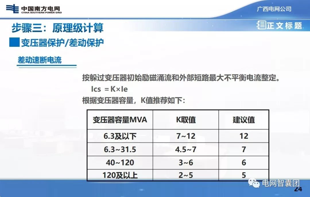 保护定值：故障分析计算、原理级计算、装置级计算的图23