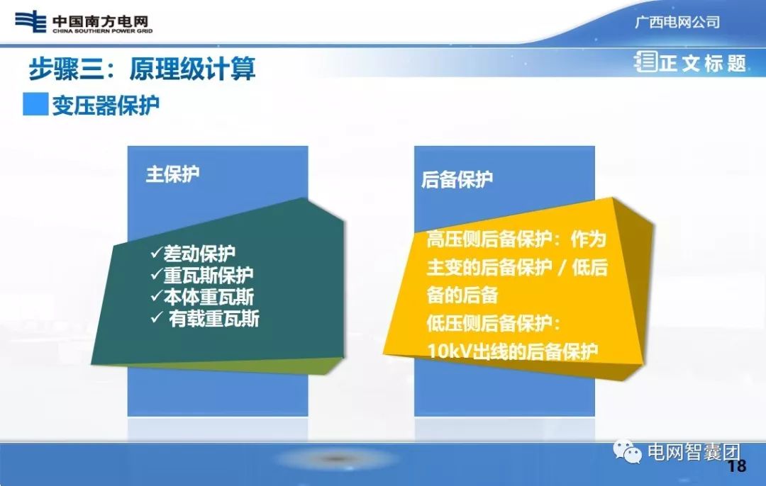 保护定值：故障分析计算、原理级计算、装置级计算的图17