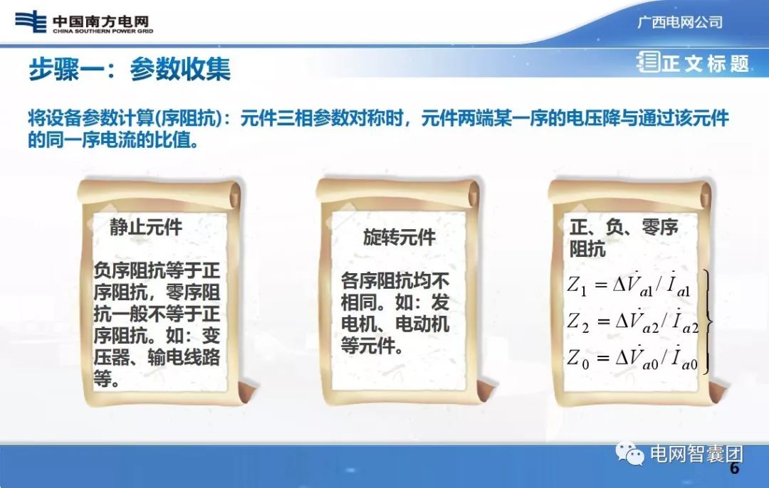 保护定值：故障分析计算、原理级计算、装置级计算的图5