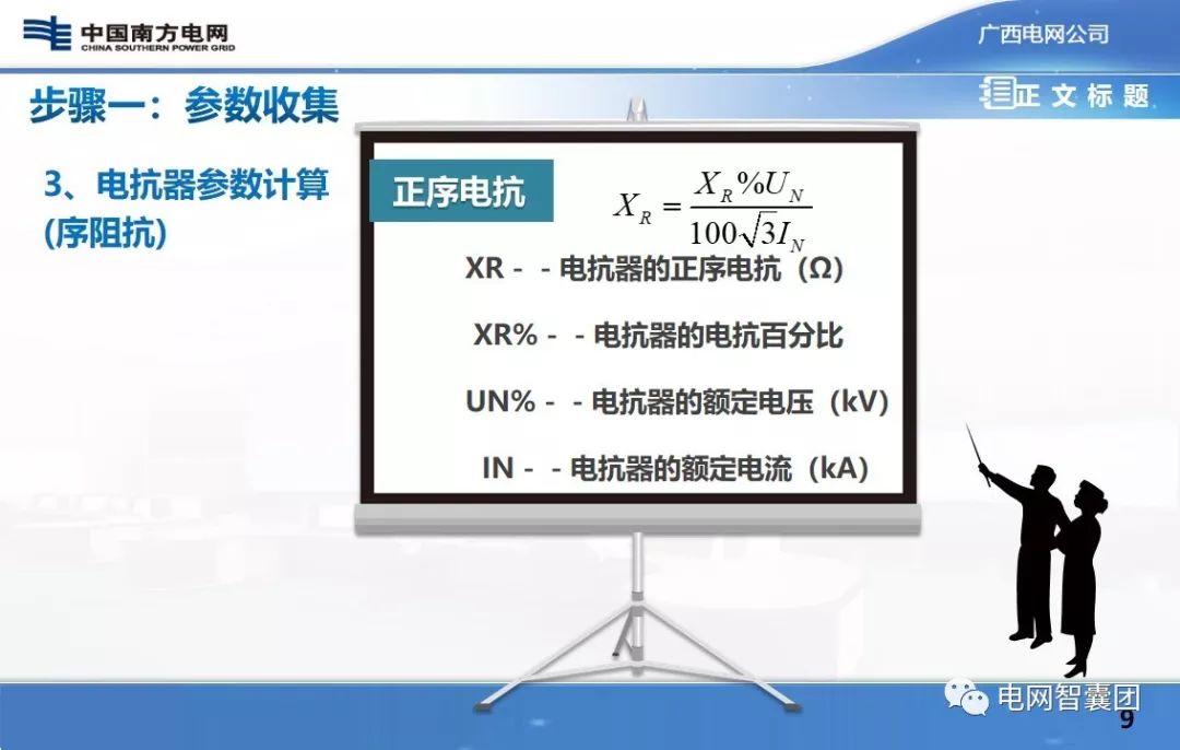 保护定值：故障分析计算、原理级计算、装置级计算的图8