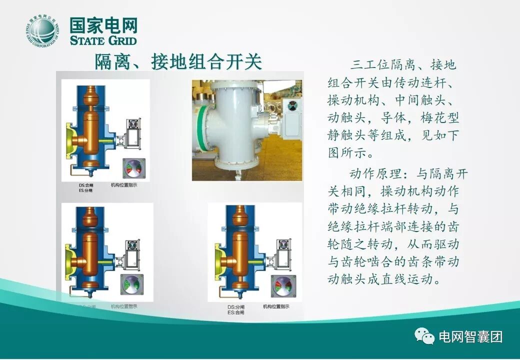 一文明白GIS設備結構的圖8