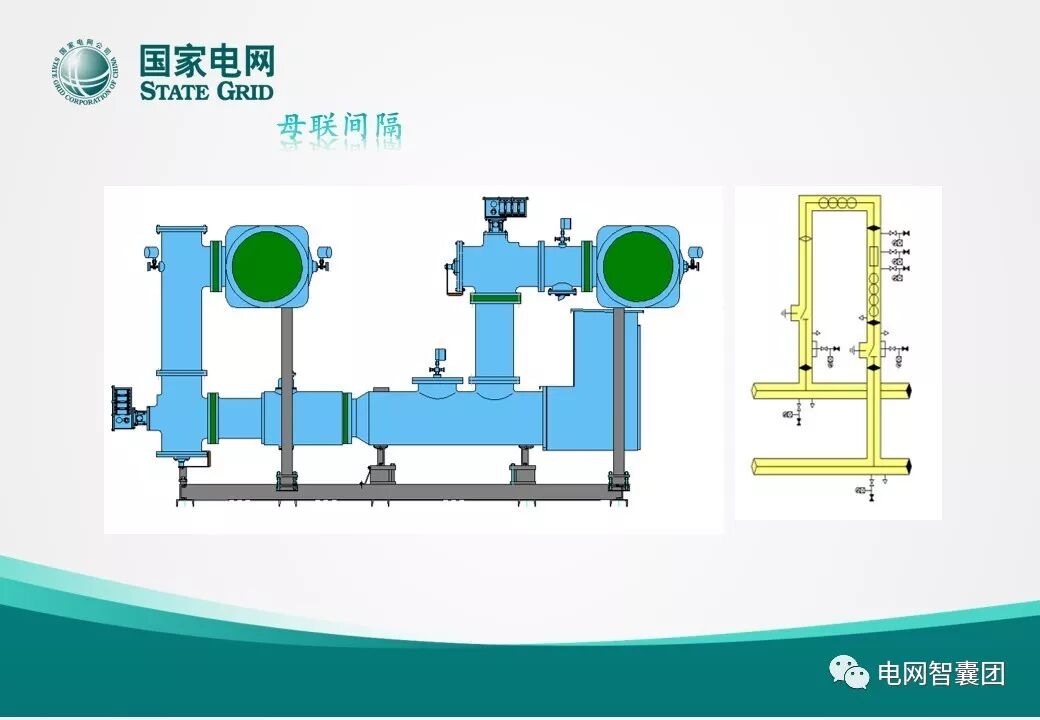 一文明白GIS設備結構的圖18