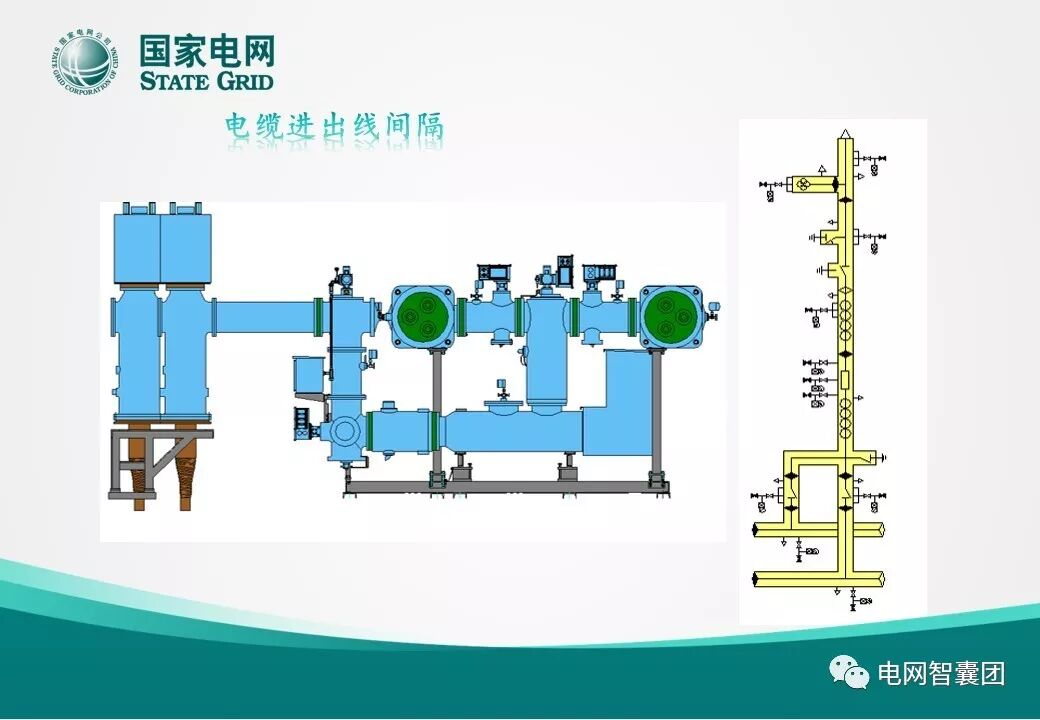 一文明白GIS設備結構的圖16