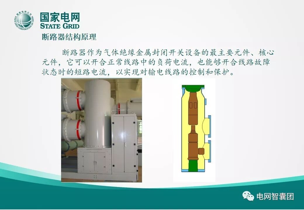 一文明白GIS設備結構的圖5