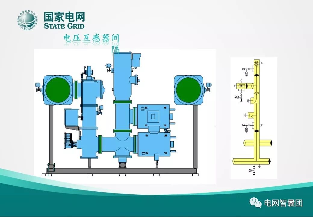 一文明白GIS設備結構的圖19