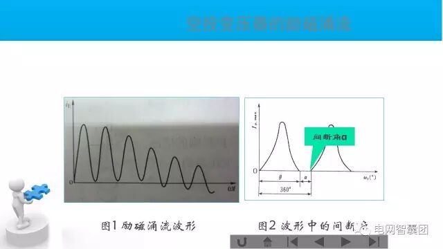 这篇文章讲透了变压器保护原理与配置的图28