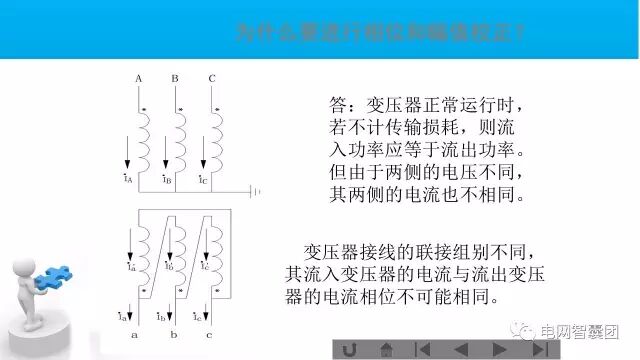 这篇文章讲透了变压器保护原理与配置的图36