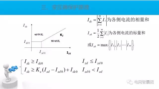 这篇文章讲透了变压器保护原理与配置的图33
