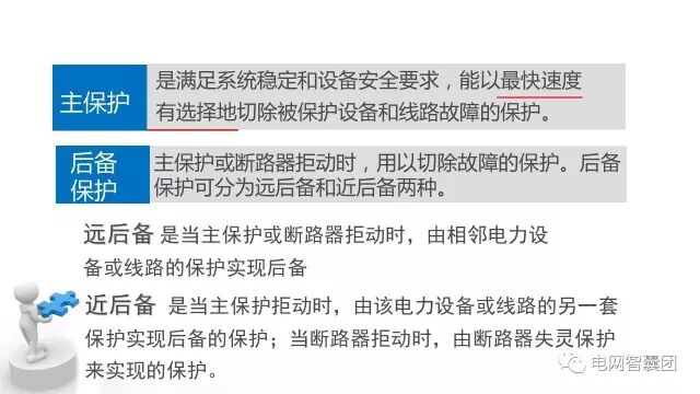 这篇文章讲透了变压器保护原理与配置的图20