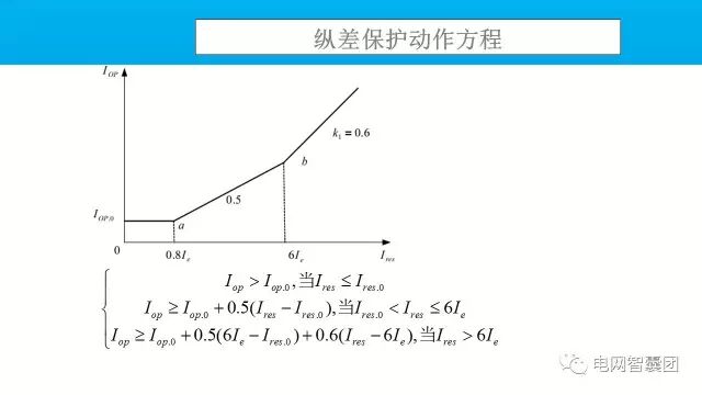 这篇文章讲透了变压器保护原理与配置的图34