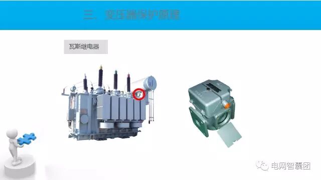 这篇文章讲透了变压器保护原理与配置的图60