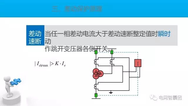 这篇文章讲透了变压器保护原理与配置的图21