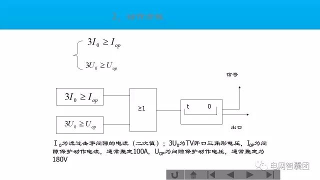 这篇文章讲透了变压器保护原理与配置的图59