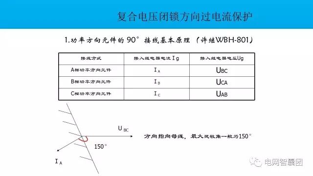 这篇文章讲透了变压器保护原理与配置的图52
