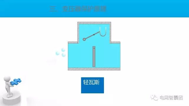 这篇文章讲透了变压器保护原理与配置的图61