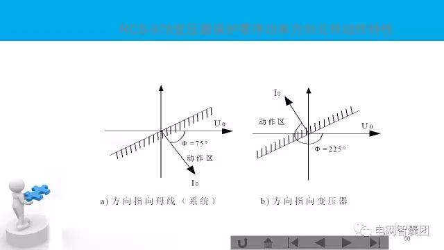这篇文章讲透了变压器保护原理与配置的图55