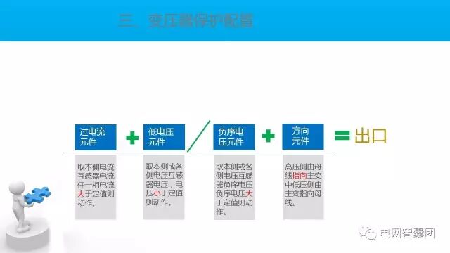 这篇文章讲透了变压器保护原理与配置的图49