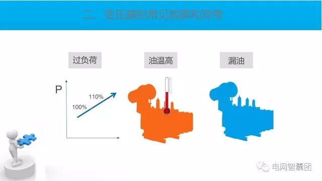 这篇文章讲透了变压器保护原理与配置的图15