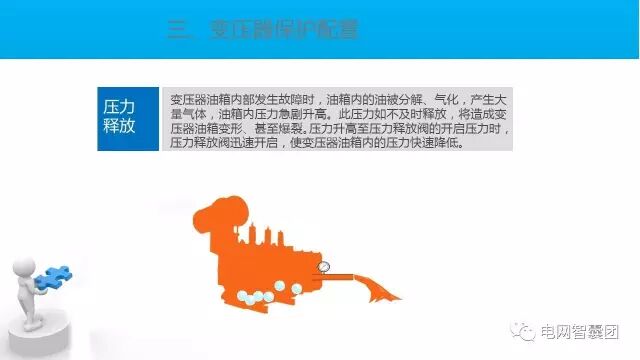 这篇文章讲透了变压器保护原理与配置的图64