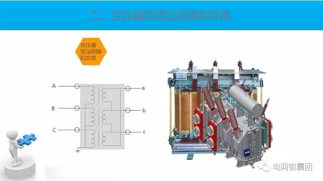 这篇文章讲透了变压器保护原理与配置的图13