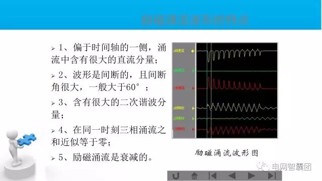 这篇文章讲透了变压器保护原理与配置的图30