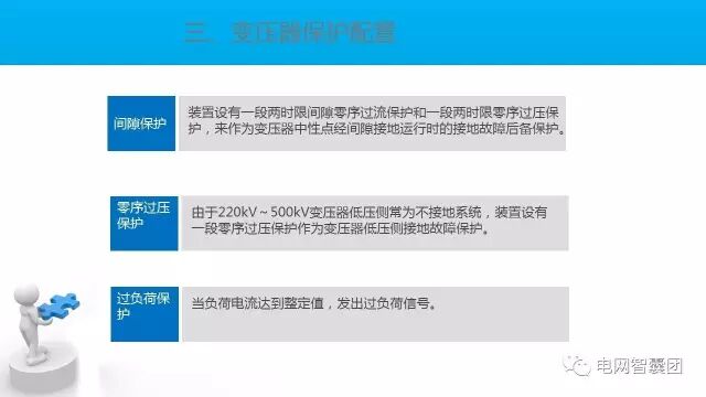 这篇文章讲透了变压器保护原理与配置的图57