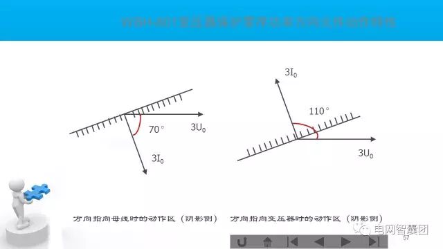 这篇文章讲透了变压器保护原理与配置的图56