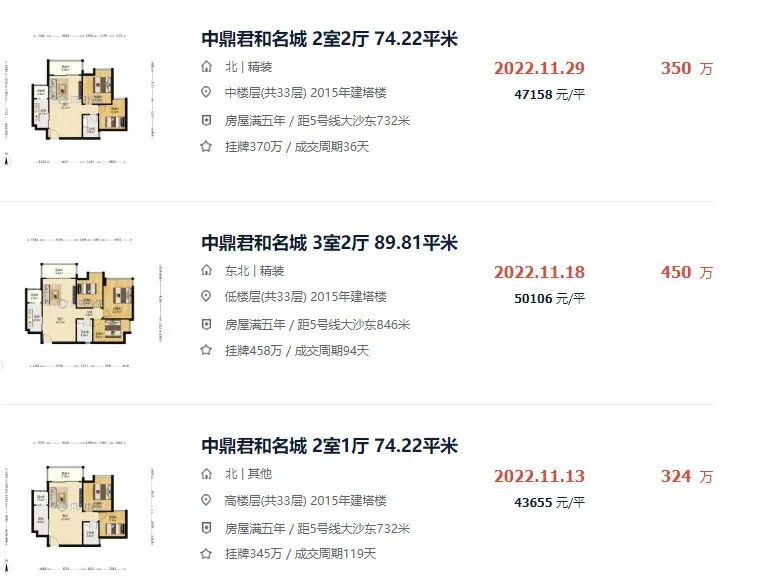 6万/平并非天花板，老黄埔房价可能要被旧改刷新！