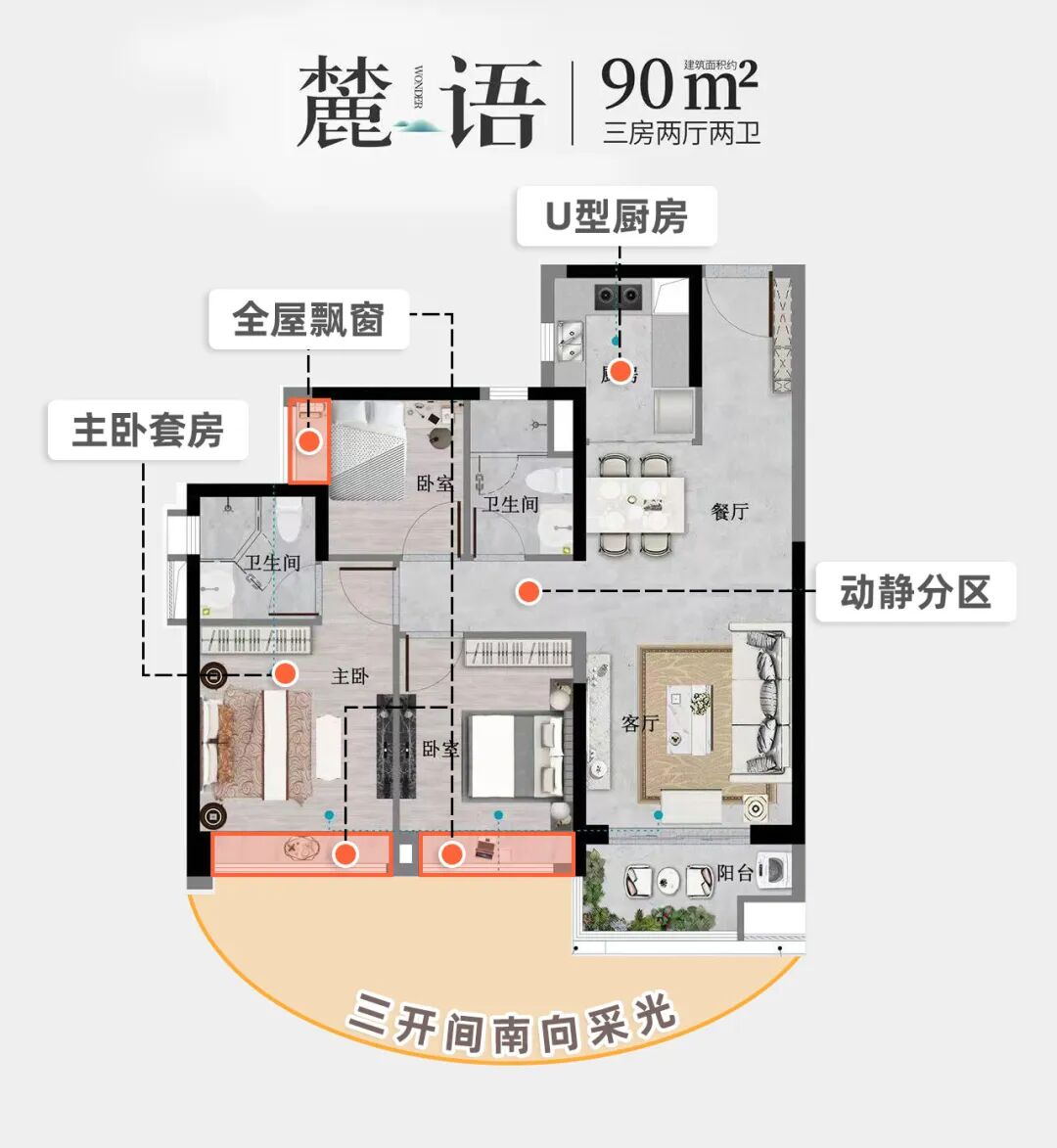 7号线二期开通倒计时！沿线板块在售楼盘有哪些？