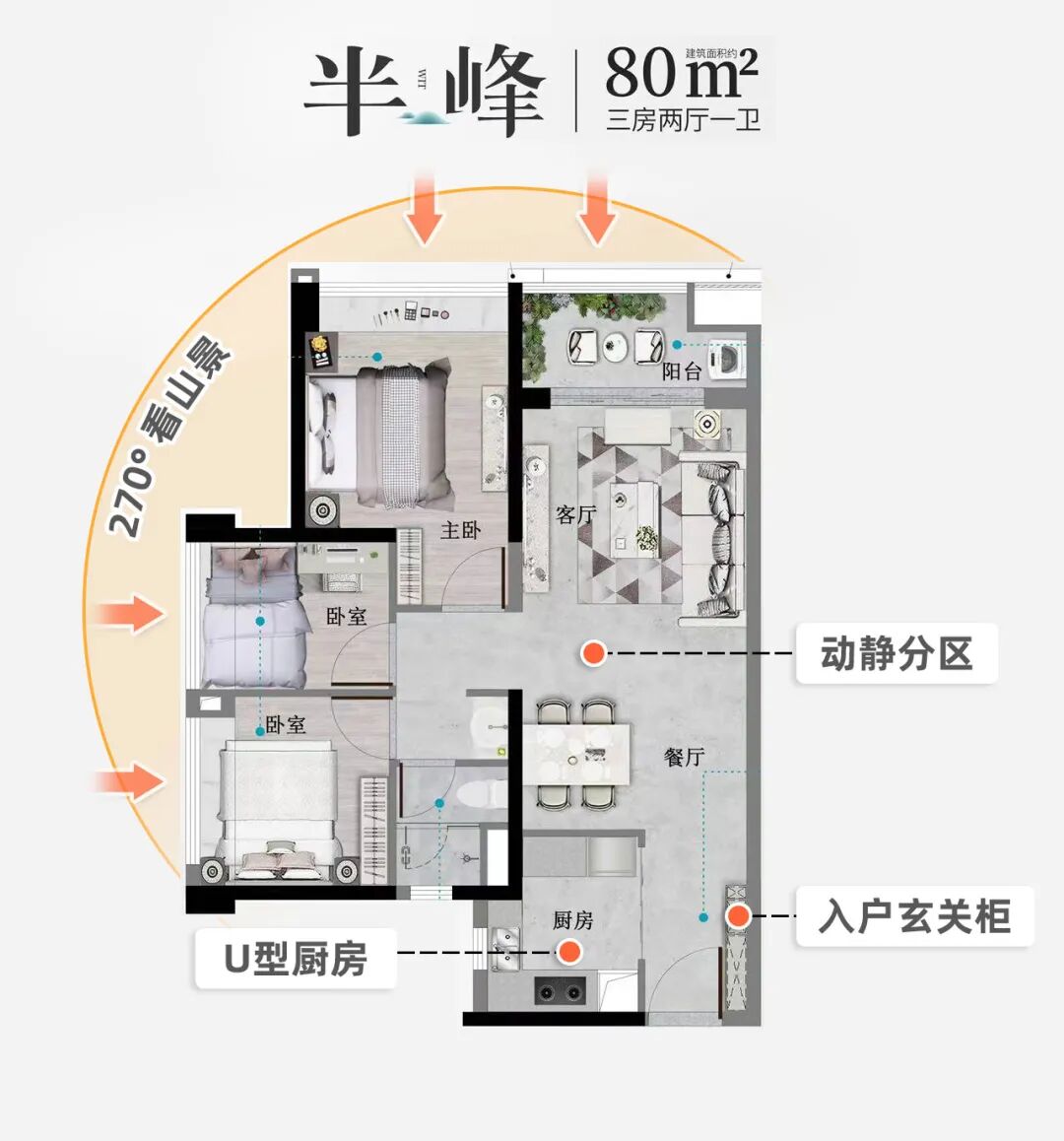 7号线二期开通倒计时！沿线板块在售楼盘有哪些？