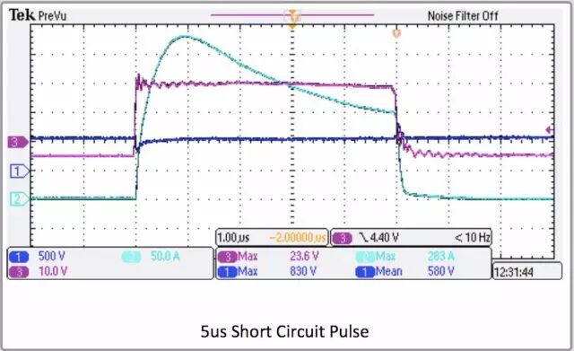 用于取代IGBT的碳化硅（SiC）MOSFET的图10