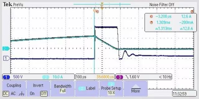 用于取代IGBT的碳化硅（SiC）MOSFET的图11